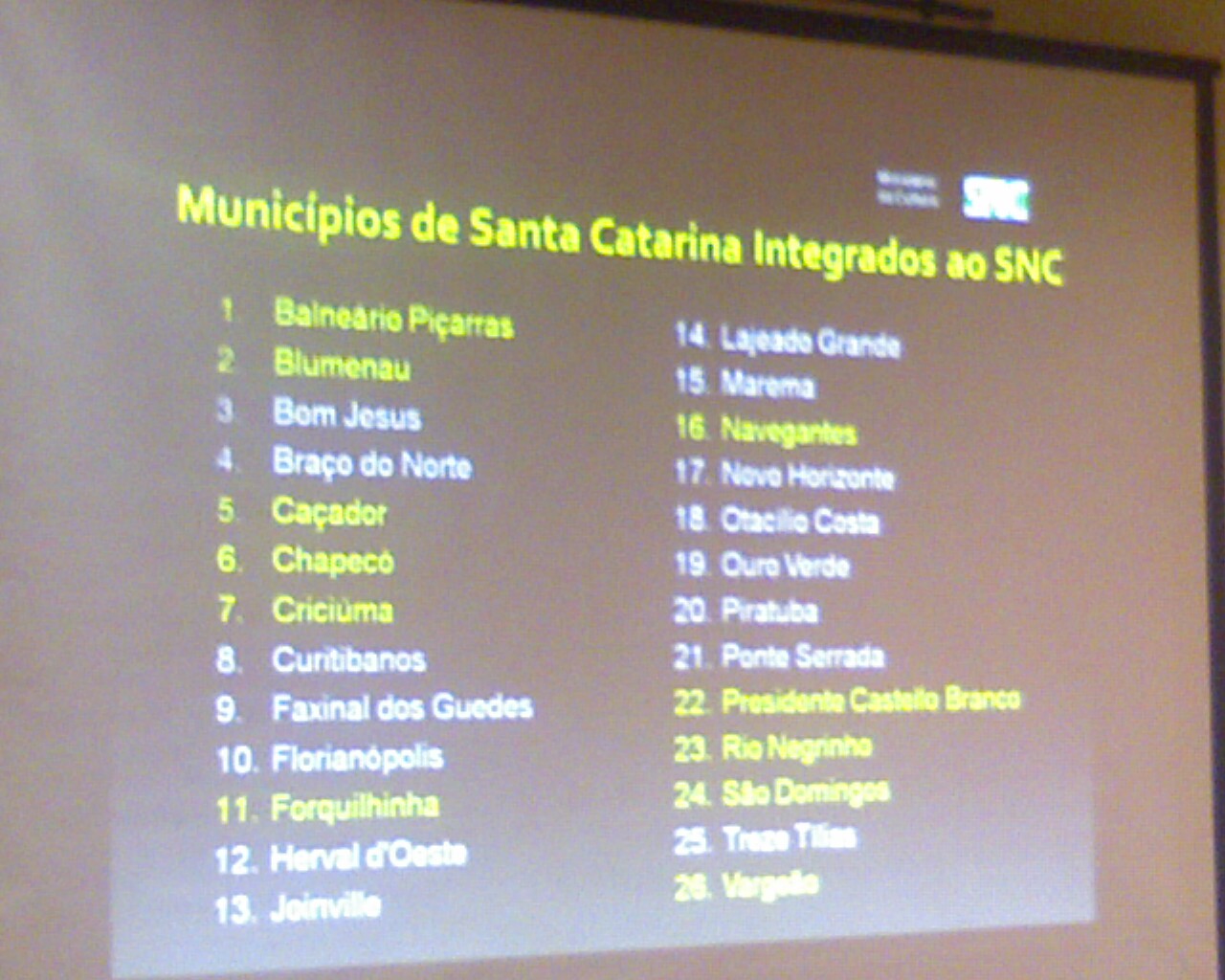 Cidades catarinenses integragas ao Sistema Nacional de Cultura